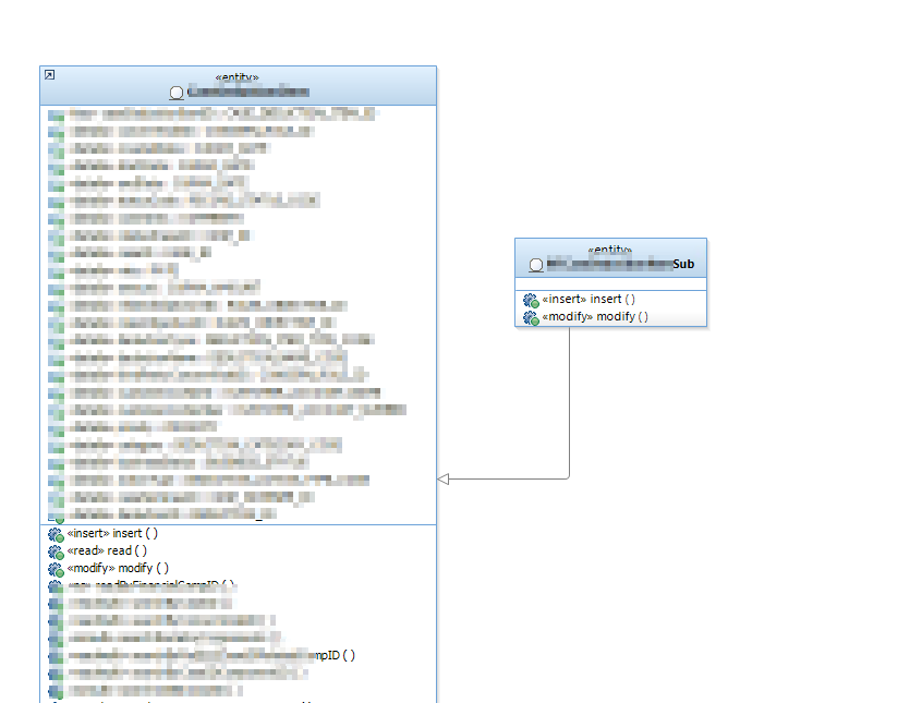 IBM Cúram – Customize Pre and Post Data Access for Entity – Knowledgewala